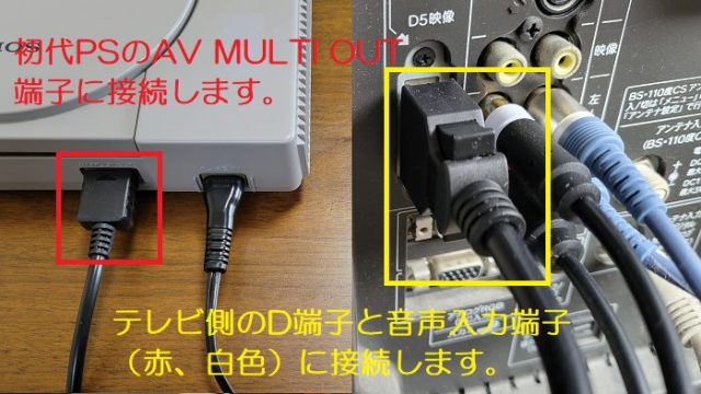 D端子ケーブルを初代PSとテレビに接続する方法を説明した写真。