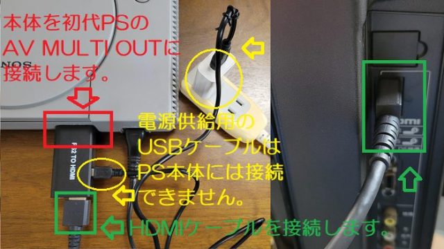 PS2用のHDMIコンバーターを、初代PSに接続する方法を説明した写真。